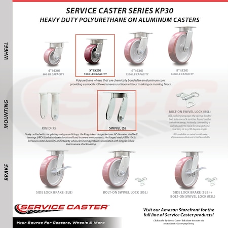 Service Caster 5 Inch Kingpinless Poly on Aluminum Wheel Swivel Top Plate Caster SCC-KP30S520-PAR